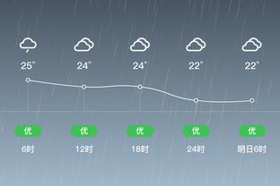 雷竞技竞猜系统完整截图3